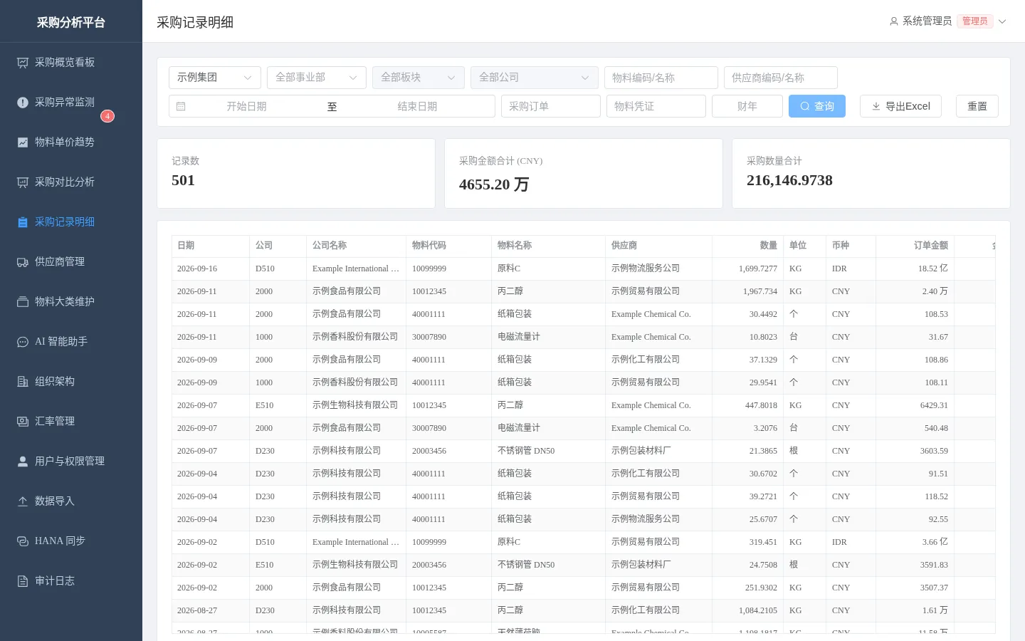 采购记录明细查询
